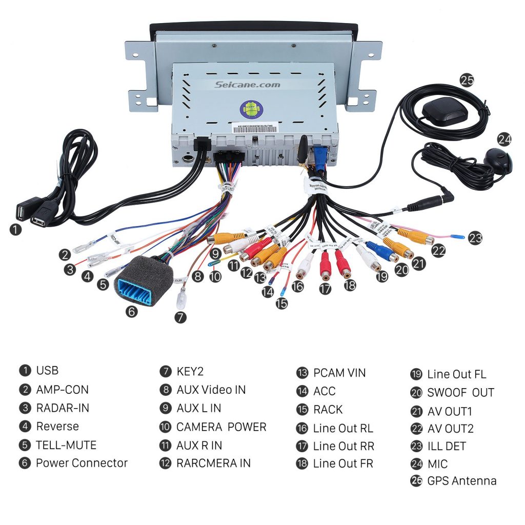 How to Upgrade a 2005-2015 SUZUKI GRAND VITARA Stereo with USB Aux ...