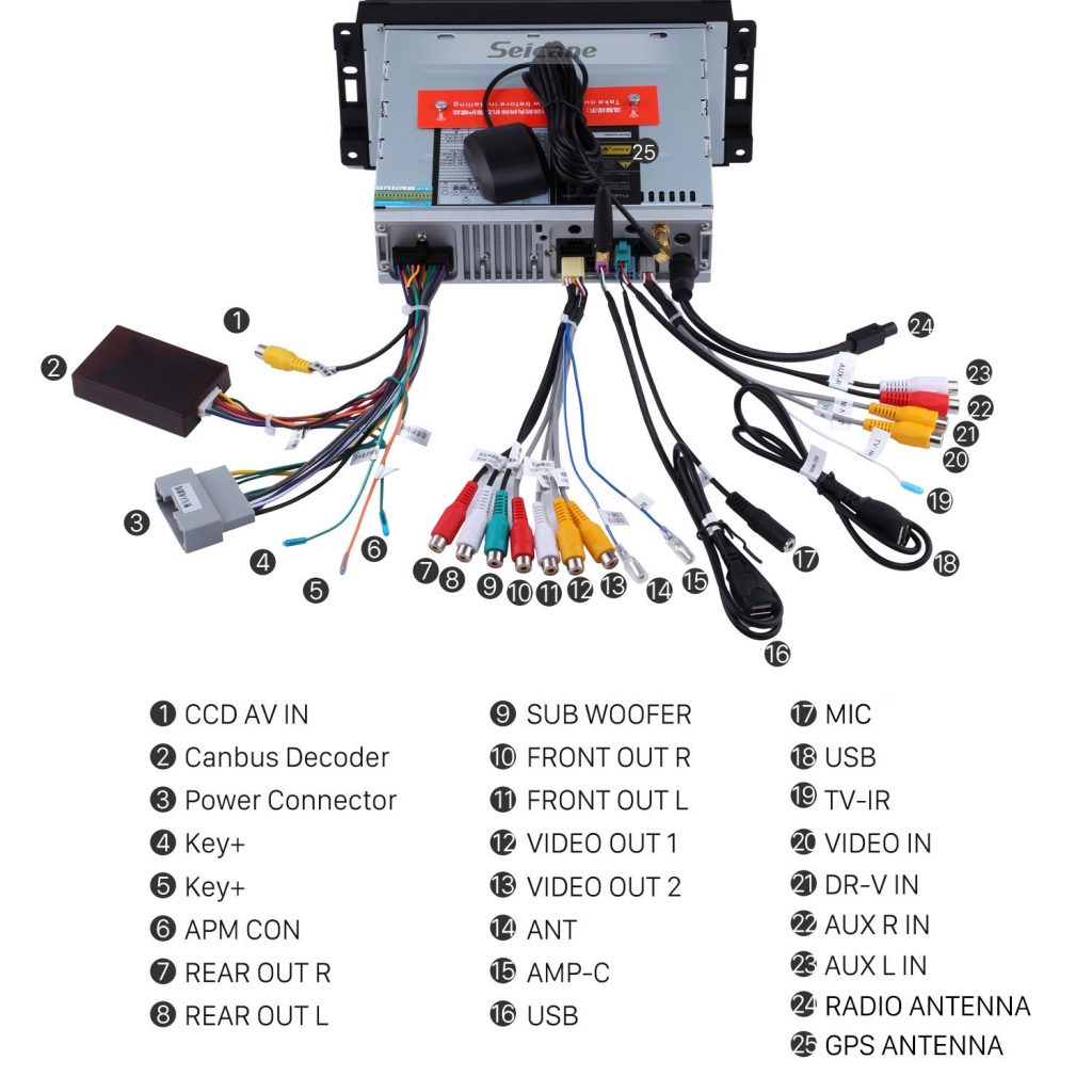 Essential Tutorial on a 2009 2010 2011 Jeep Compass Bluetooth GPS Car ...